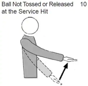 Ball not tossed or released at the service hit