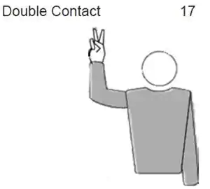 Double Contact