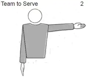 Team to Serve