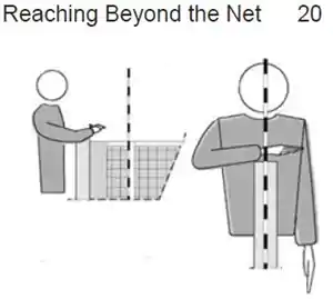 Reaching Beyond the Net