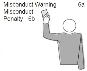 Misconduct