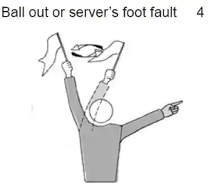 Ball out or server's foot fault.\